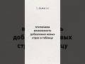 Отключаем возможность добавления новых строк в таблицу #elma365 #интерфейсы