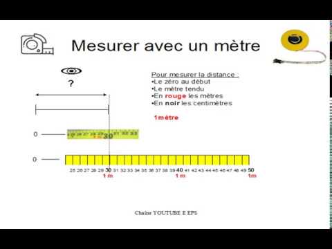 Comment utiliser un mètre ruban ?