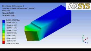 ANSYS FEM Cutting Tool Deformation Animation Directional Deformation Z Axis