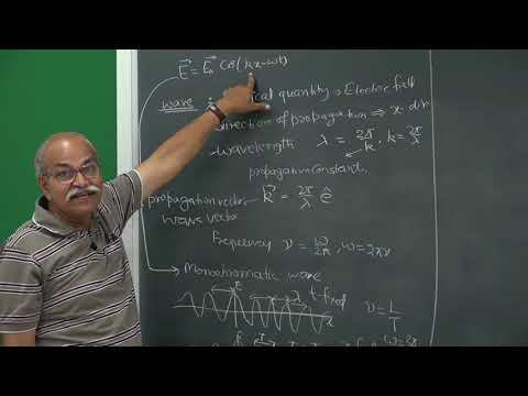 Lec 9  Waves and wavepackets