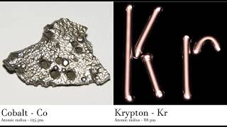 Cobalt - Co vs Krypton - Kr Comparing Element attributes Atoms