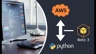 "Automating AWS Services with Boto3: EC2, S3, and RDS using Python" 🚀