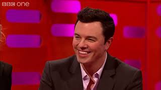 Seth MacFarlane performs his Family Guy voices | The Graham Norton Show - BBC