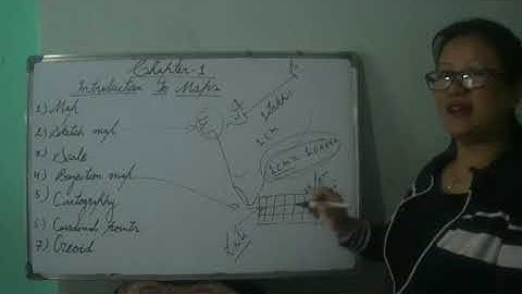 INTRODUCTION TO MAPS - (PART 1), CHAPTER-1