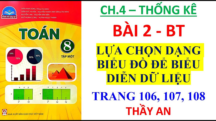 Bài tập toán hình lớp 8 trang 106 năm 2024