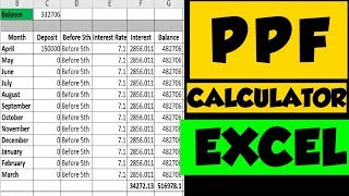 PPF Excel Calculator | Public Provident Fund Calculator | PPF Interest Calculation