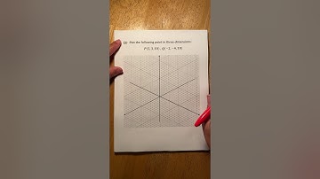 12.1 - Three Dimensional Coordinate System
