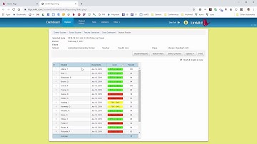 Linkit - View One Assessment