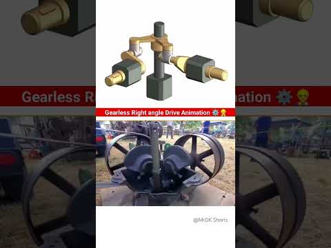 Gearless Right angle