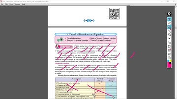 REDUCED SYLLABUS OF (SCIENCE -1)FOR SSC BOARD l25% REDUCTION IN SYLLABUS