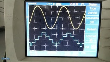 Study of delta modulator and demodulator.