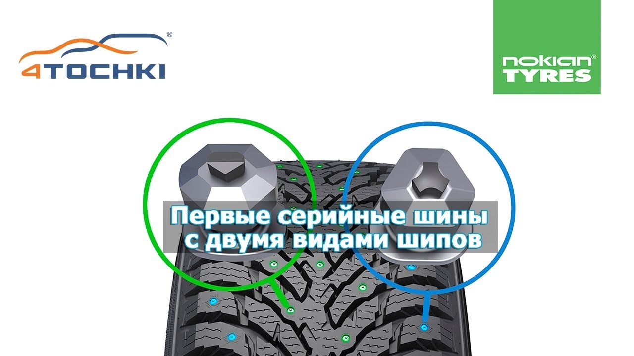 Авторевю: Тест Nokian Hakkapeliitta 9.Первые шины с двумя видами шипов