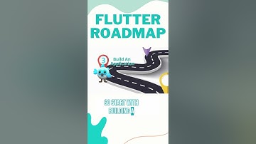 Roadmap to Becoming a Flutter Developer 🔥#flutter #coding