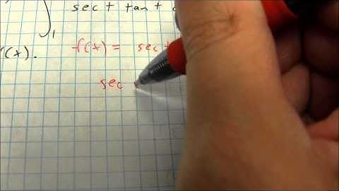 AP Calculus: The Second Fundamental Theorem of Calculus