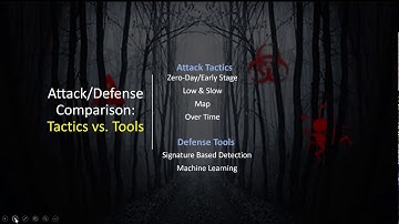 Reducing APT Detection Timelines