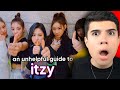 FIRST TIME Reacting To An Unhelpful Guide To ITZY