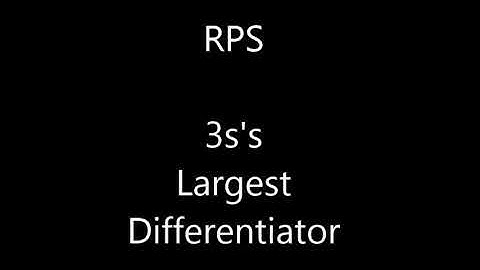 3s RPS, Okizeme & Advanced Option Selects - Clearing Up Misconceptions