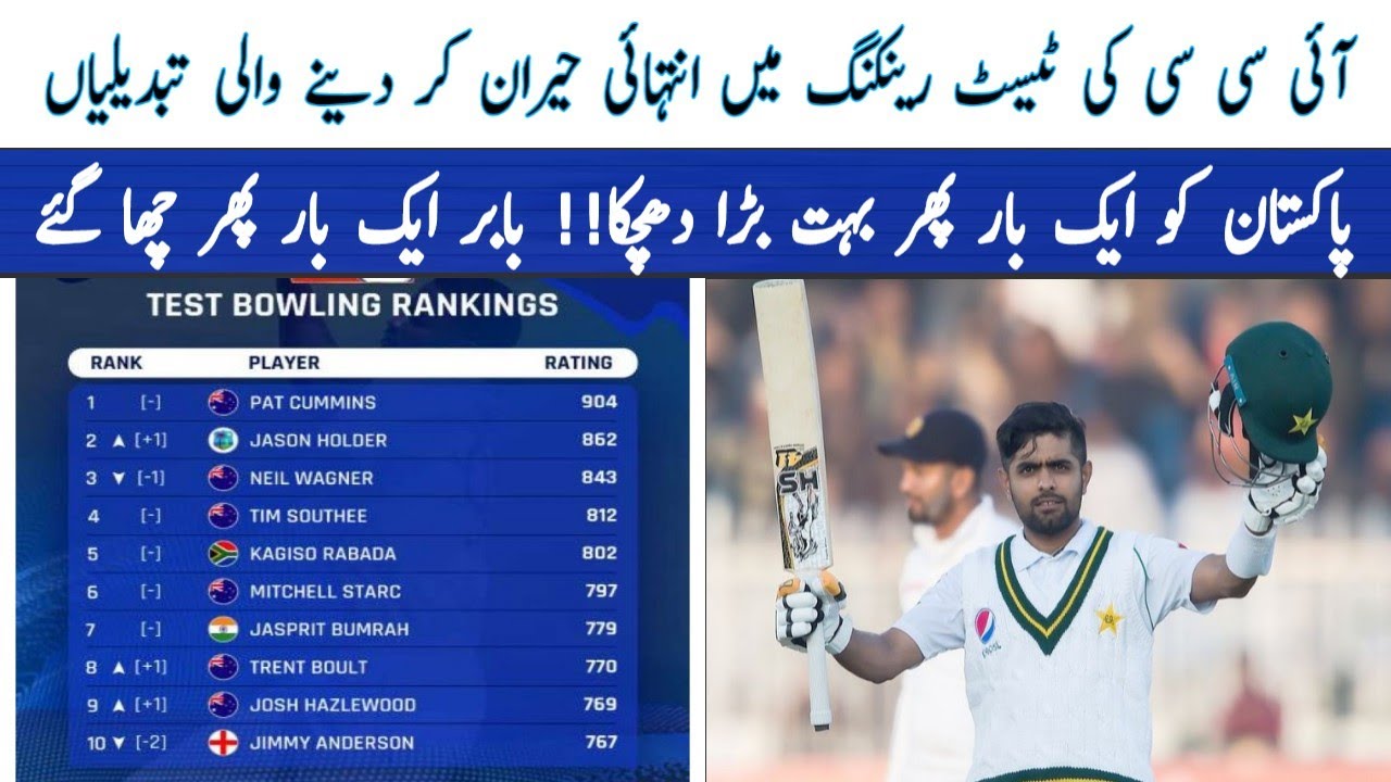 ICC New Test Ranking After 15 July 2020 Babar Azam Great YouTube