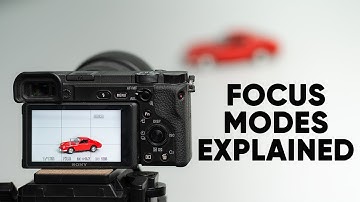 Camera Focus Modes Explained | Capture Sharp Image with Proper Focus Modes