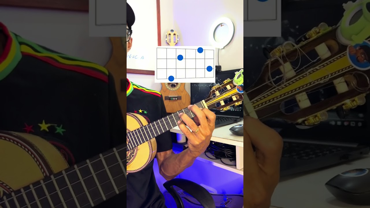 Até que durou - Arpejo do meio no Cavaquinho - Muvuca do Cavaco Palhetada do Zero