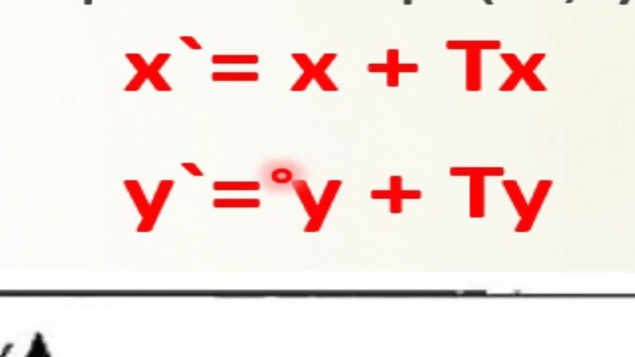 الفصل السادس/ المحاضرة الاولى/رسوم الحاسوب