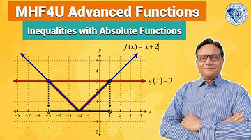 How to solve equations with Absolute Function - EDEXCEL - GCSE - SAT