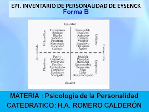 20  EPI  Inventario de Personalidad de Eysenck