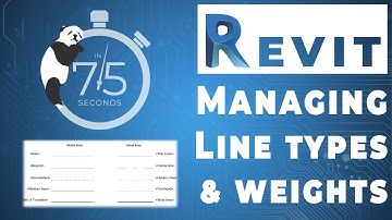 REVIT TIPS: How to Control Line Styles, Weight and Pattern in 75 Seconds
