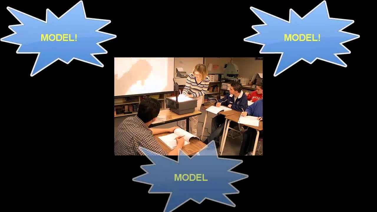 TCI's ALIVE in FIVE Social Studies Skill Builders YouTube