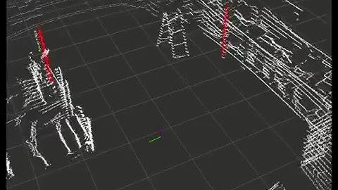 Infrastructure-Free Localization in Warehouse Environments