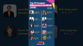 Top 10 Richest Young Billionaires in 2025 | #NetWorth#ForbesList#Top10