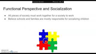 Socialization and Self Ch 4 Sec 2 part 1