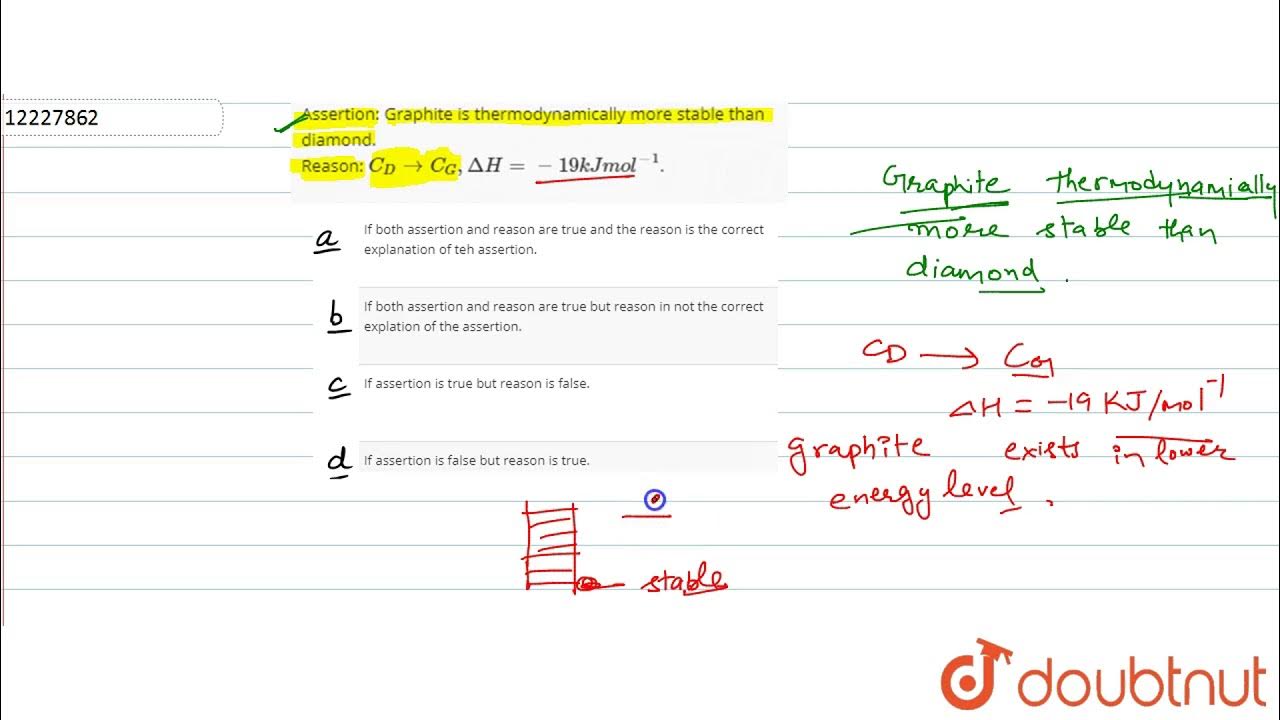 Assertion Graphite is thermodynamically more stable than dimond