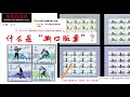郵票收藏中的撕口版票是什麼