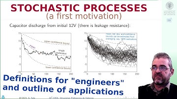 Stochastic processes in engineering (random functions): motivation, definitions, examples