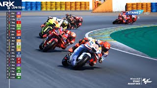 MotoGP Prancis 2024 Le Mans MotoGP 24 #FrenchGP