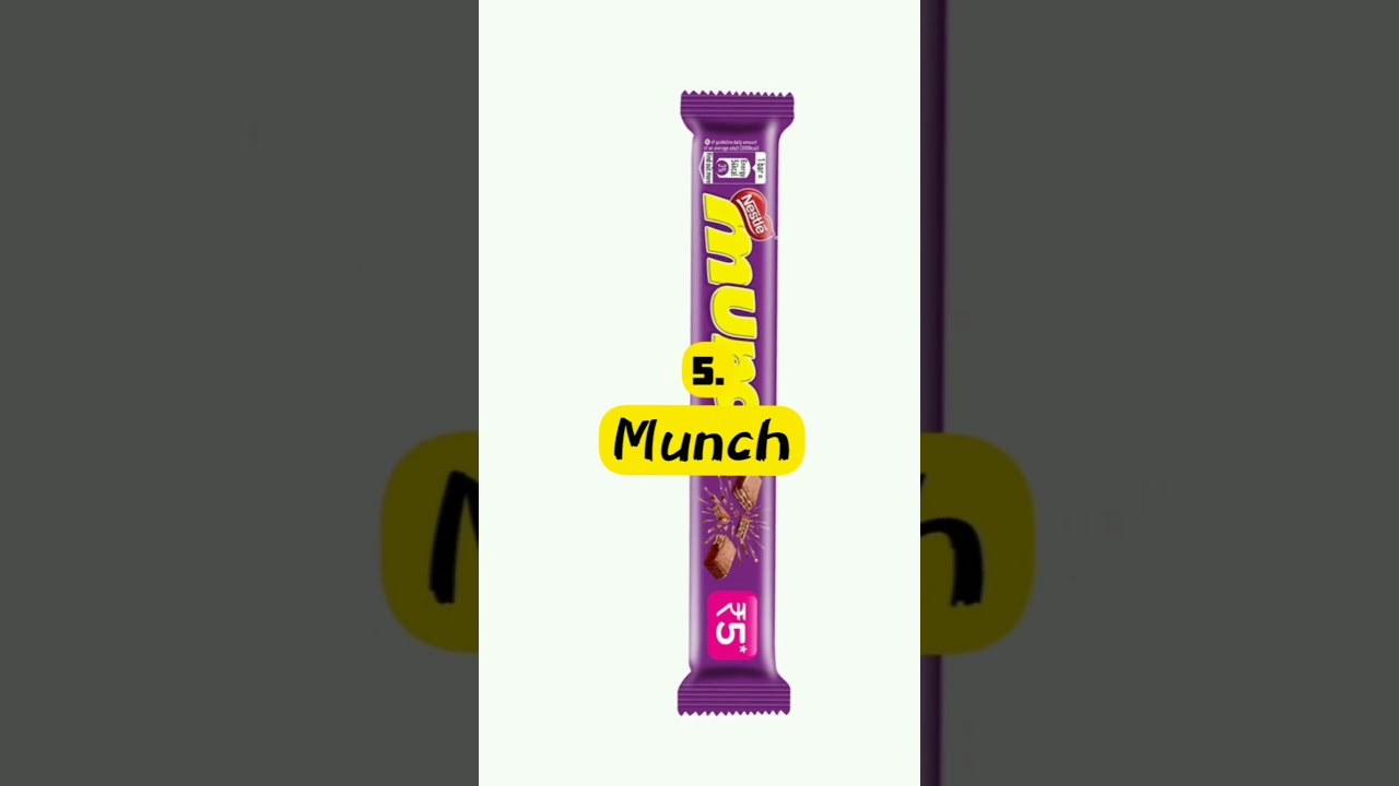 Top 10 Famous Chocolate In India Shorts Viral