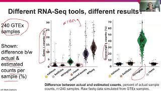 G06 Transcriptomics 6 RNA Seq tool choice