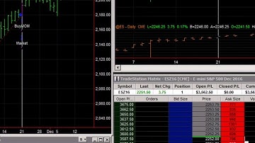 How to do a futures contract rollover