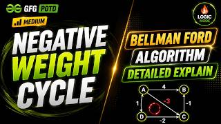 GFG POTD | Negative Weight Cycle | Bellman Ford Algorithm Explained | C++ Bellman Ford Algorithm Detect Negative Weight Cycle In Graphs