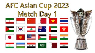 AFC Asian Cup 2023 Simulations after MatchDay1