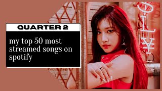 my top 50 most streamed kpop songs on spotify | 2021 — quarter 2 - how to check my top albums spotify