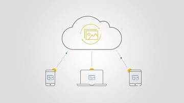 OX App Suite - File management has never been easier
