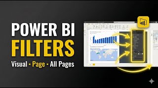 Power BI Filters in 5-minute explanation: Visual, Page & All Pages | Beginner to Pro Tutorial
