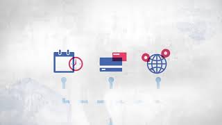 Dynamic Ads for Travel Overview Facebook Business | fox web