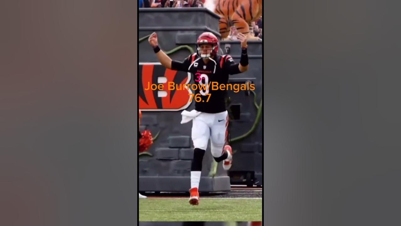 Qbr leaders sportsedit footballdesign sportsedits nfl edit 