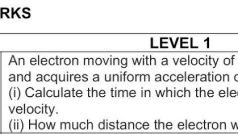 An electron moving with a velocity of 5 × 104 ms-1 enters into a uniform electric field #numeeical