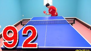 Table Tennis serve list (92 types) [PingPong Technique]WRM-TV