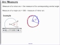 Understanding Circles: Angles and Arcs