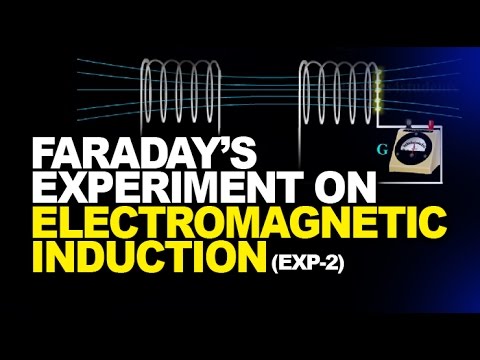 Video: Kapan galvanometer menunjukkan defleksi?